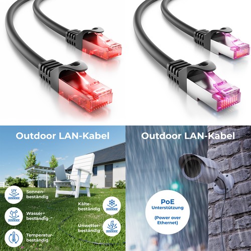 Outdoor patchkabel cat6 cat7 - patchkabel,