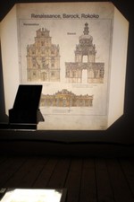 *Medium 3600*OHP Overheadprojektor Tageslicht Schul Projektor Polylux 2x400W