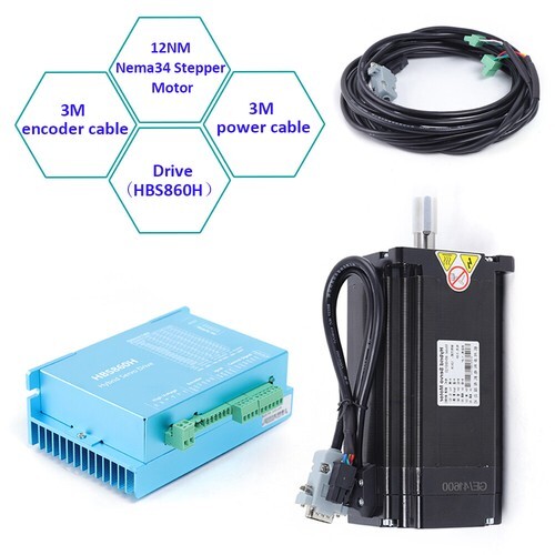 Hbs860h12nm closed loop - closed, 8a