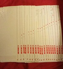 Knitmaster Strickmaschine