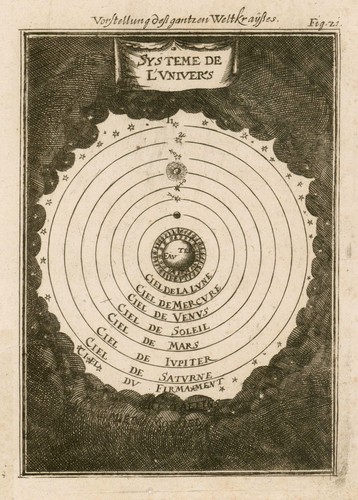 Planetensystem original - planetensystem,