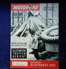 Motorrad 3/1963 Zündapp