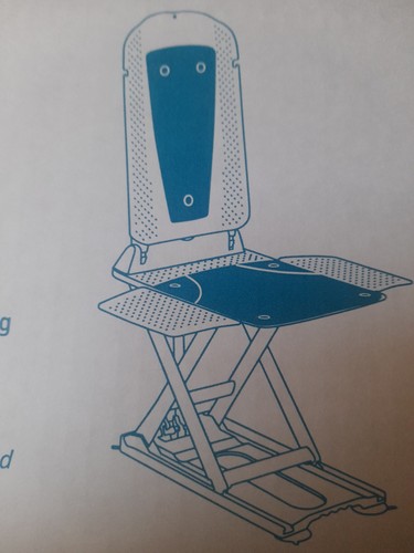 Badewannenlifter dietz kanjo - badewannenlifter,
