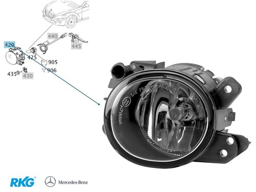 Nebelscheinwerfer links