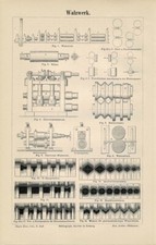 Tafel WALZWERK / WALZEN /