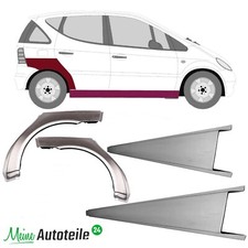 Schweller Kotflügel