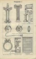 Fernsprecher 2 originale Tafeln 1892 Siemens Bells Klappenschrank Mikrophon Txz