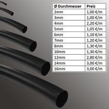 Isolierschlauch PVC Kabel Schutz Schlauch Bougierrohr Stromleitung METERWARE