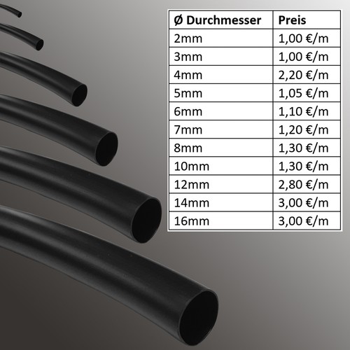 Isolierschlauch pvc kabel - pvc,