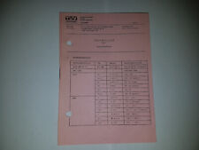 ABE Gutachten Prüfbericht Endrohr Auspuffblende Sportauspuff Endschalldämpfer