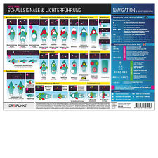 Schallsignale & Lichterführung # Info-Tafel Dreipunkt Tafel laminiert Boot Yacht