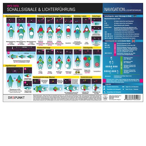 Schallsignale - , &