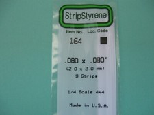 (2,00 €/m), Vierkantstab 2,0