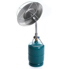 Gasstrahler Gasheizung