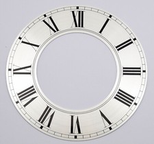 Alter Uhren Zifferblattring