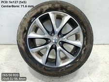 Aluminiumfelgen Dodge DURANGO