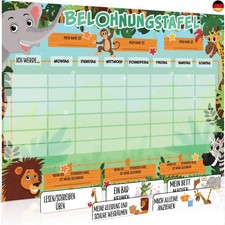 Luigi's SB Education Große