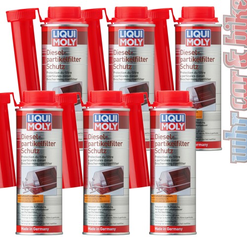 Liqui moly - liqui,