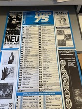 Modern Talking / Alphaville / Europe Chart-Plakat 40 x 60 cm „Musikmarkt“ 1986