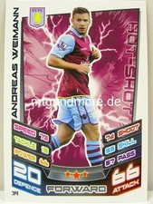 Match Attax 2012/13 Premier