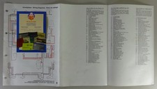 Elektrischer Schaltplan VW