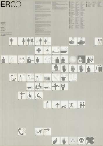 Otl aicher piktogramme - aicher, 1985