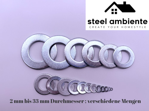 Unterlegscheiben