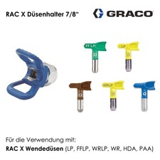 Graco RAC X Airless Düsenhalter Düsenschutz 246215 für Düsen PAA FFLP FFA HDA LP