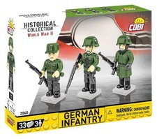 Cobi 2060 - Historical