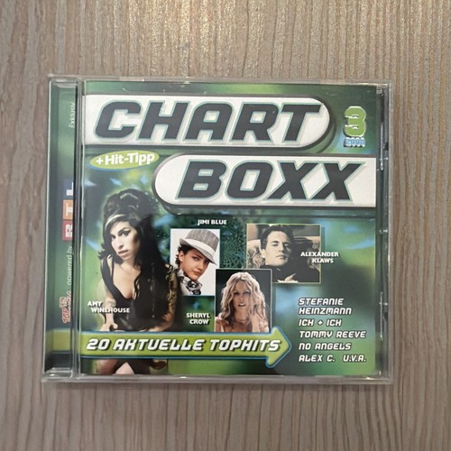 Various chart boxx - –,
