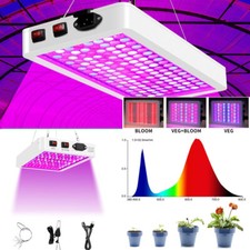 LED Pflanzenlampe Voll