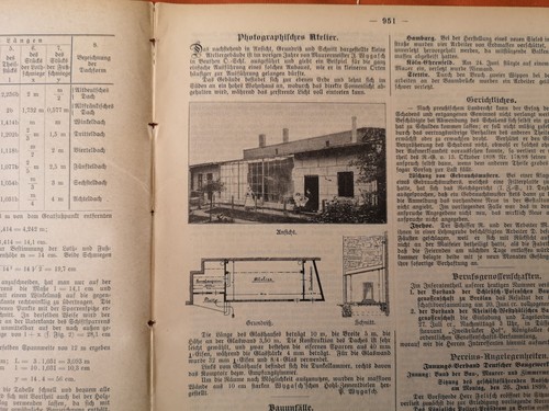 1899 bgewerks 52 - bgewerks,