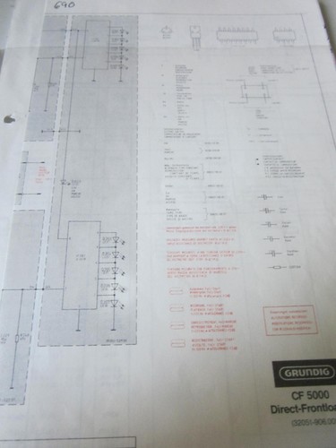 Grundig 5000 direct - grundig,