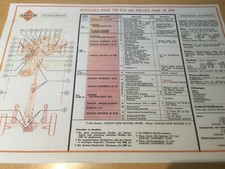 Mercedes Benz 220 SEb und 220
