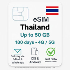 eSIM Thailand bis 50 GB