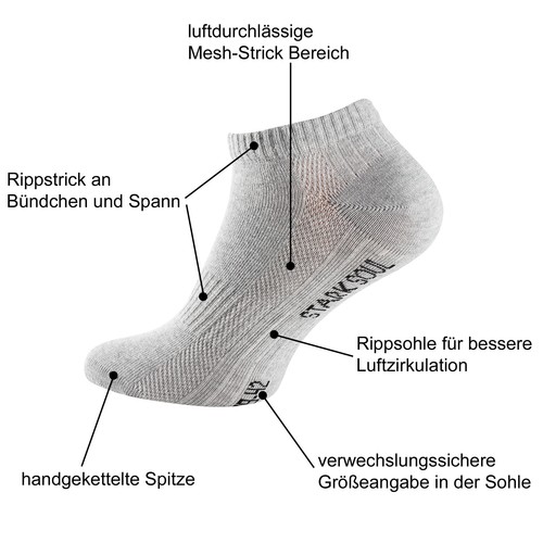 Paar sneaker socken mesh - paar, socken,