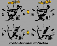Autoaufkleber Tankdeckel