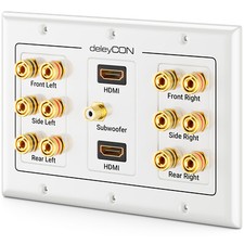 Multimedia Wanddose 2x HDMI +