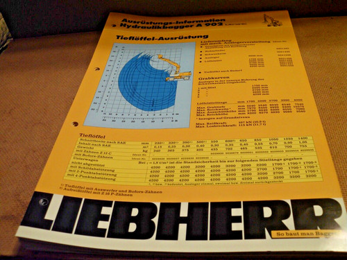 Liebherr 902 mobilbagger - a,