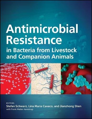 Antimicrobial resistance - antimicrobial,