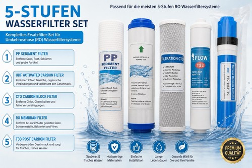 Filterset für umkehrosmose - für,