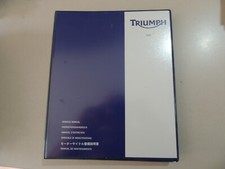 TRIUMPH TIGER Speed Triple