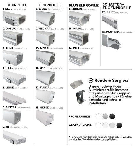 Led alu profile für - alu,