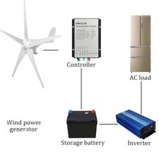 600w 12v 24v - de,