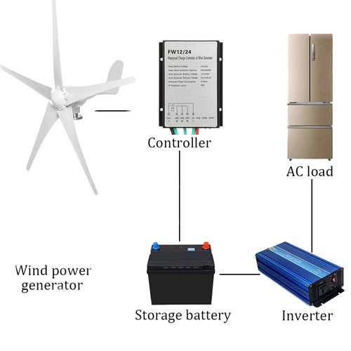 600w 12v 24v - 600w,