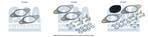 Catalysts fk11023 - bm,