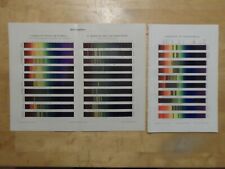Orig.(1894) Lithographie Spektralanalyse I-III (N18)