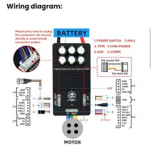 Flipsky 75200 Pro V2.0 With