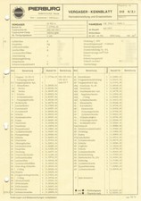 Datenblatt Einstelldaten Solex 31 PICT-5 / 31PIC5 Vergaser - VW Derby 052129015J