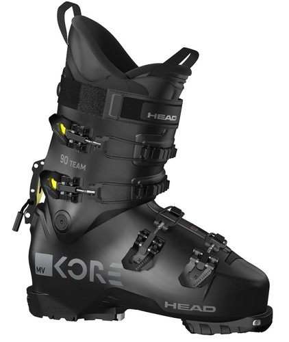 Head kore team - head,